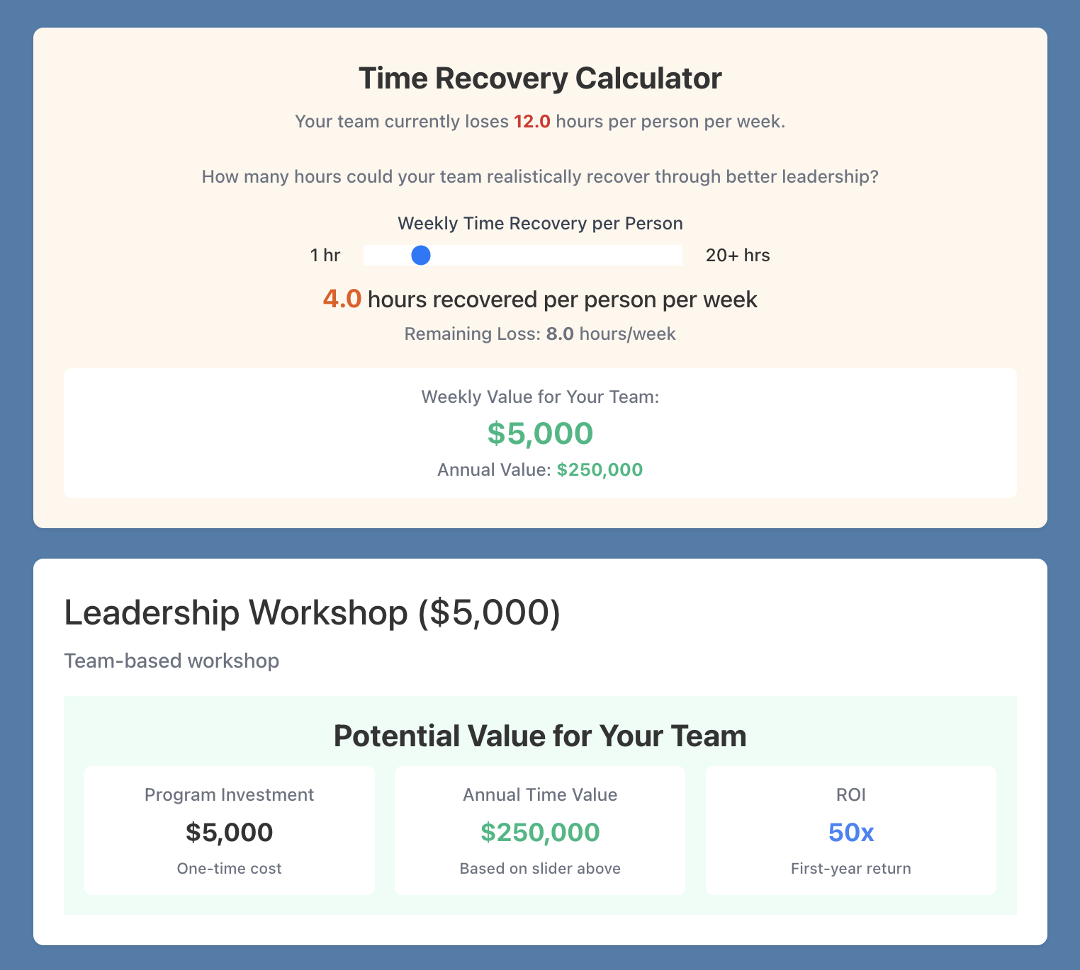 E-Score leadership skills report for an early-career startup professional, showing personal strengths and growth areas in communication, collaboration, and decision-making